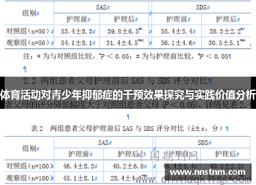 体育活动对青少年抑郁症的干预效果探究与实践价值分析