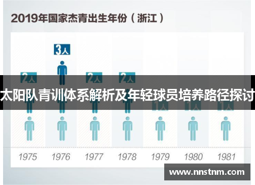 太阳队青训体系解析及年轻球员培养路径探讨