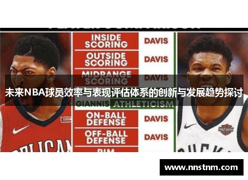 未来NBA球员效率与表现评估体系的创新与发展趋势探讨